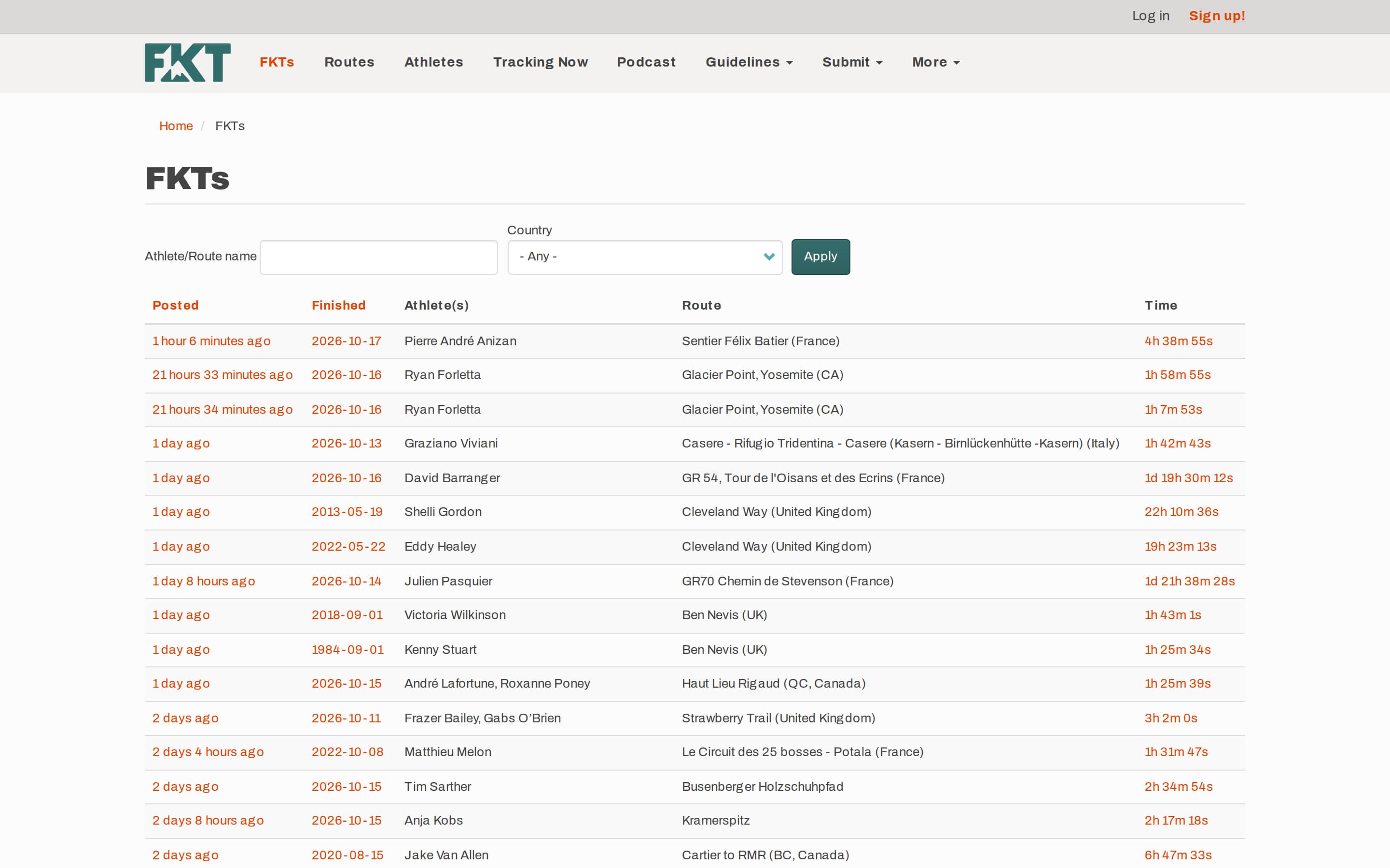 FKTs listing page, with filters and a table of recent published records